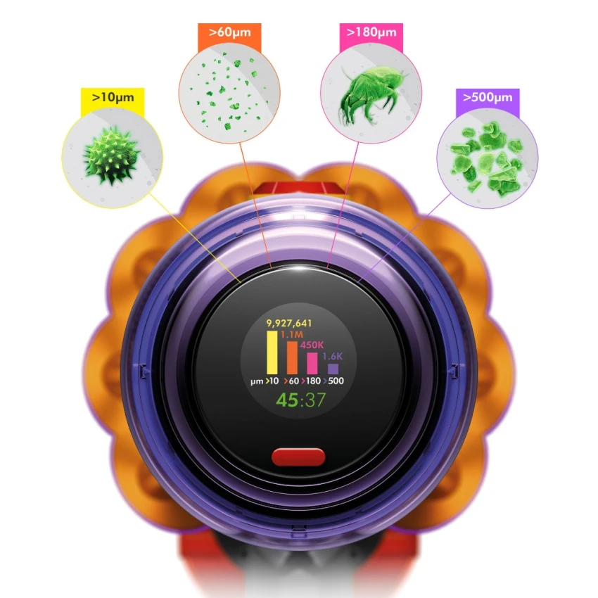 Пылесос вертикальный Dyson V12 SV46 Detect Slim Absolute - 9