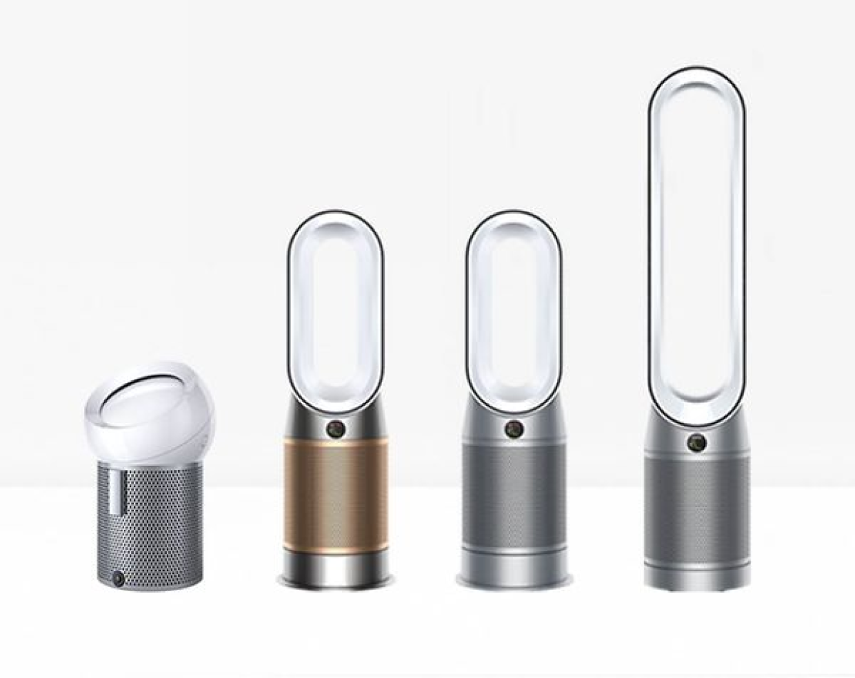 Отличие очистителей воздуха Dyson.