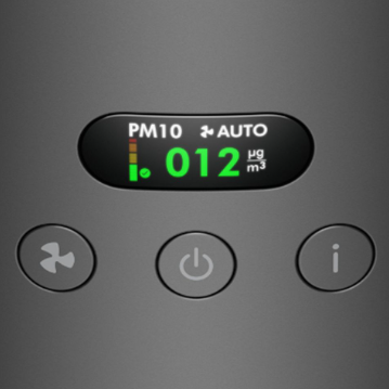Уровни PM10