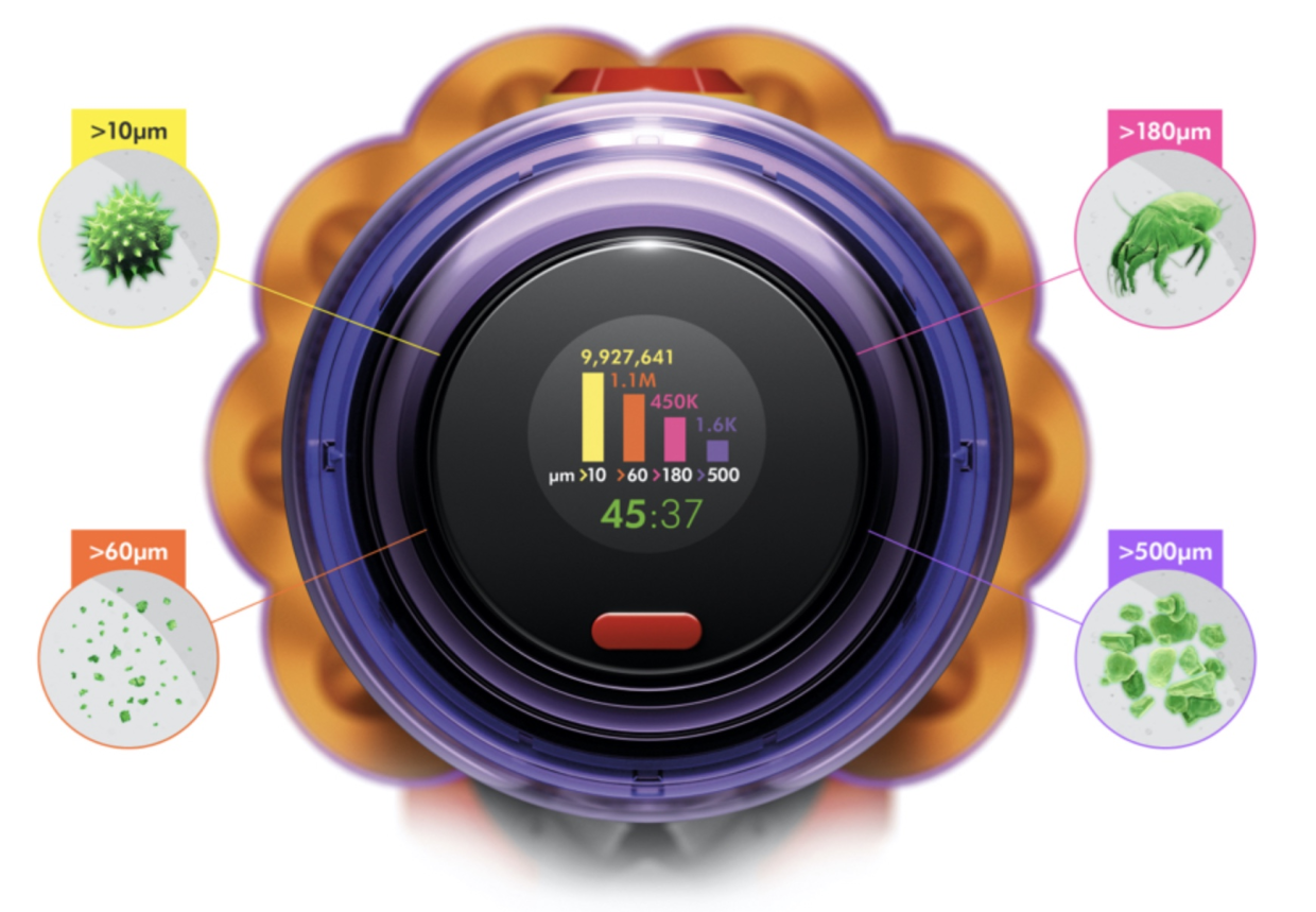 Dyson V12 сымсыз шаңсорғышын алғашқы пайдалануға дайындау